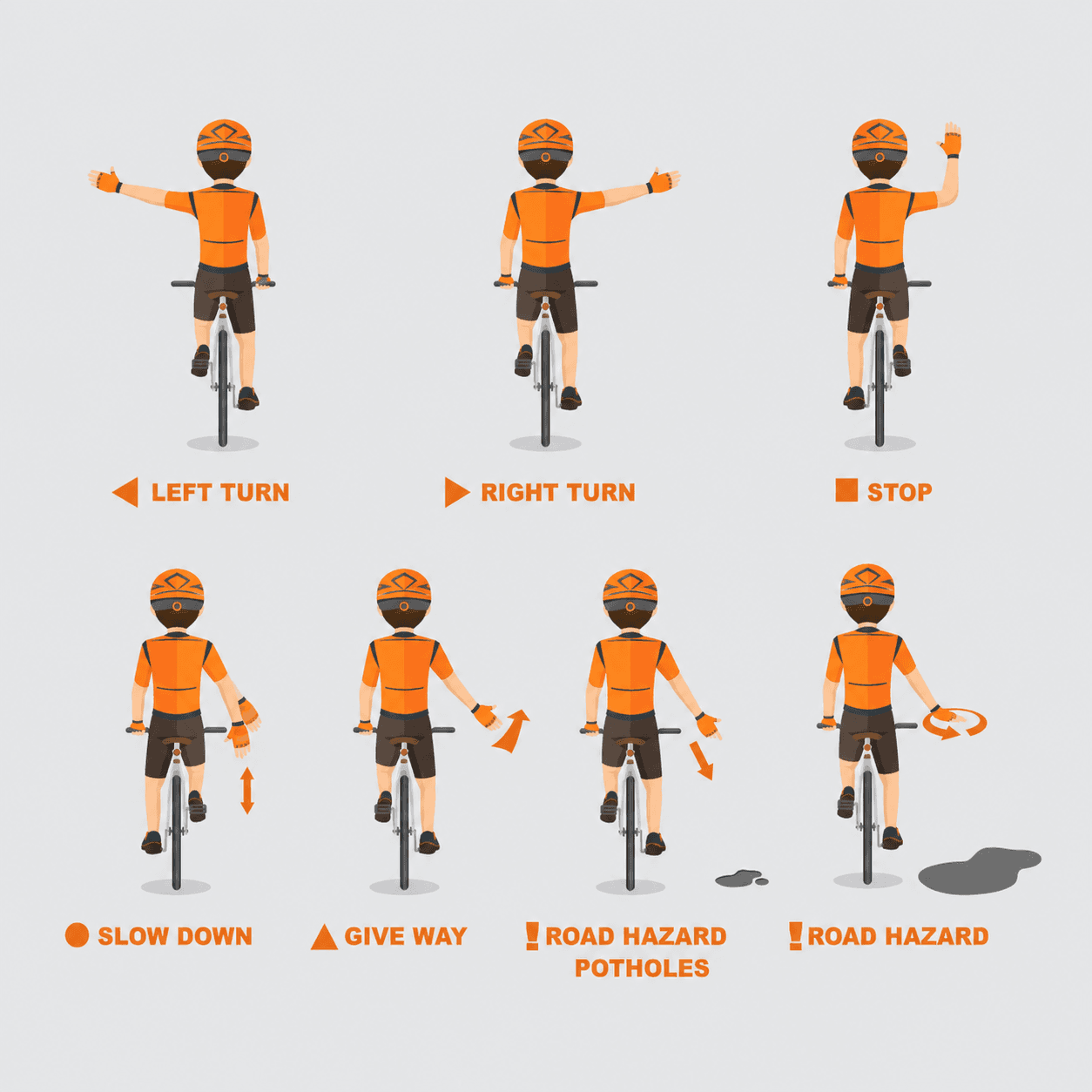 cycling hand signals